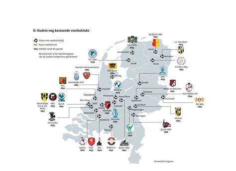 duitse voetbalclubs dichtbij nederland